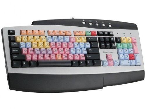 Avid Pro Tools Custom Keyboard per PC