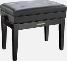 Roland RPB-400PE Polished Ebony