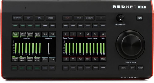 Focusrite RedNet R1