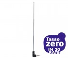 Teenage Engineering Antenna