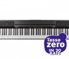 Alesis Prestige
