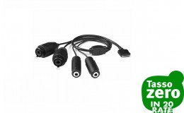 Apogee Duet 2 Breakout Cable