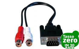 RME Breakout digitale SPDIF (BO9632)