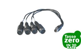 RME Cavo breakout MIDI (BOHDSP9652-MIDI)