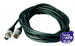 Rockcable RCL30306 D7