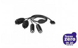 Apogee Duet 2 Breakout Cable