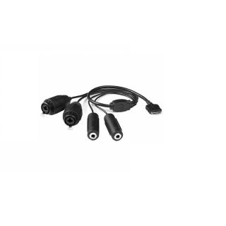 Apogee Duet 2 Breakout Cable
