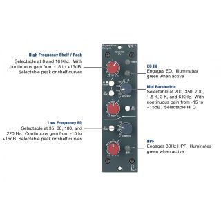 RUPERT NEVE DESIGNS 551 Inductor EQ