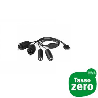 Apogee Duet 2 Breakout Cable