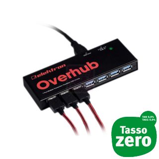 Elektron Overhub