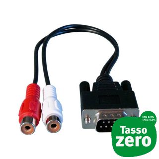 RME Breakout digitale SPDIF (BO9632)